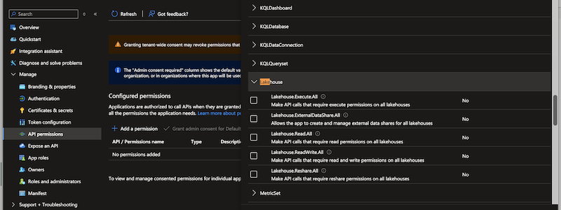 Delegated permissions