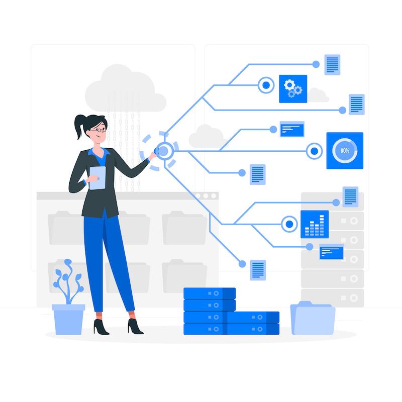 Consumer data platform 2018/05 - 2018/12 Retail